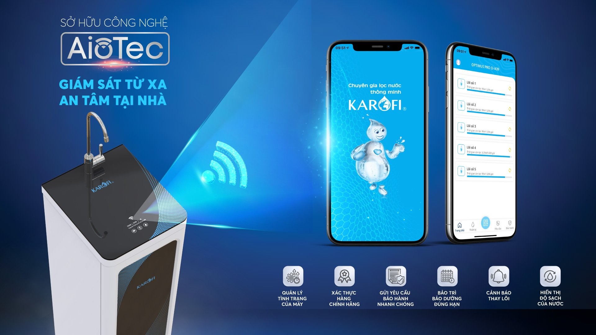 Máy lọc nước Karofi KAQ-O07