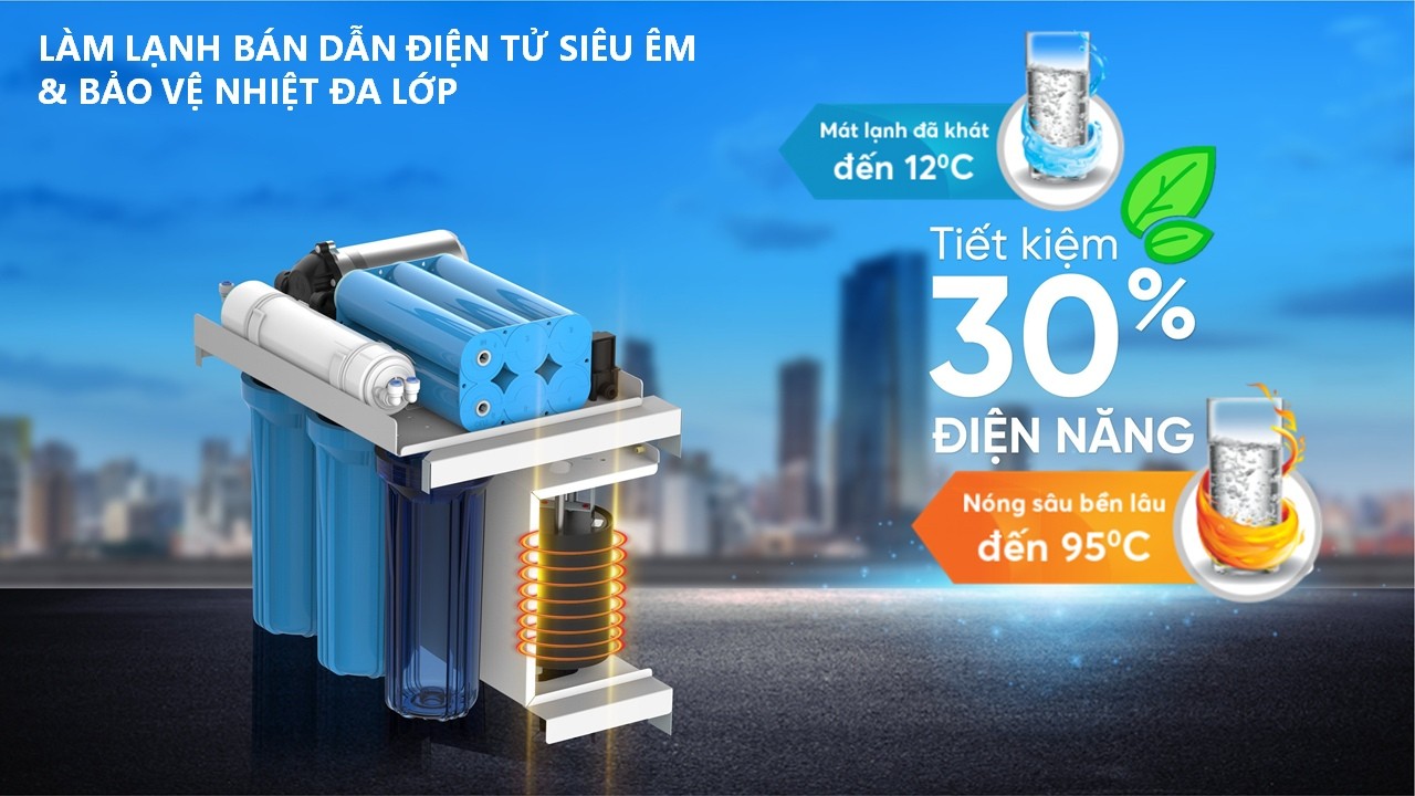 Máy lọc nước nóng lạnh Karofi KAD - D950