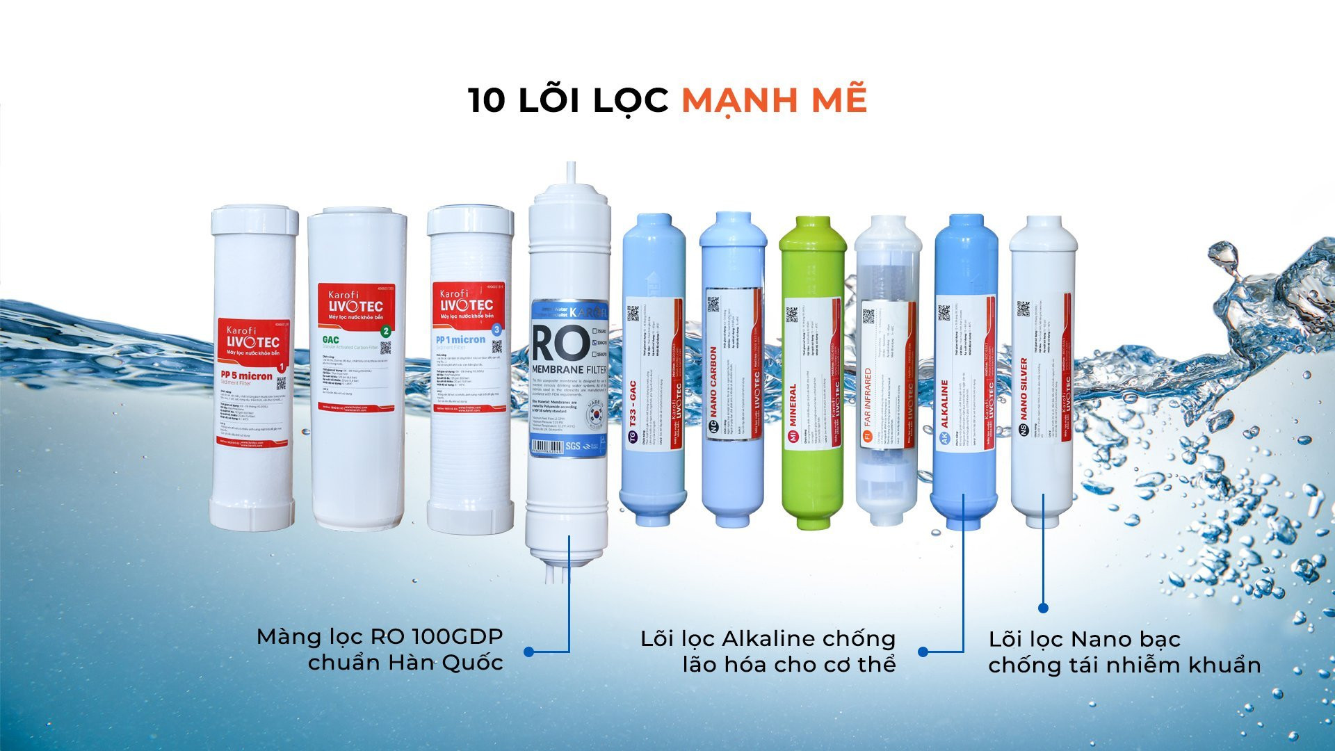 Máy lọc nước Karofi Livotec 512