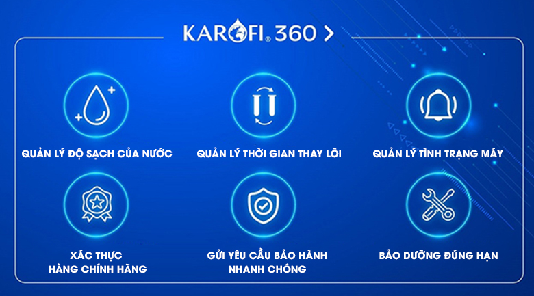 Máy lọc nước Karofi KAQ-U95 - Thông minh 10 lõi Hydrogen