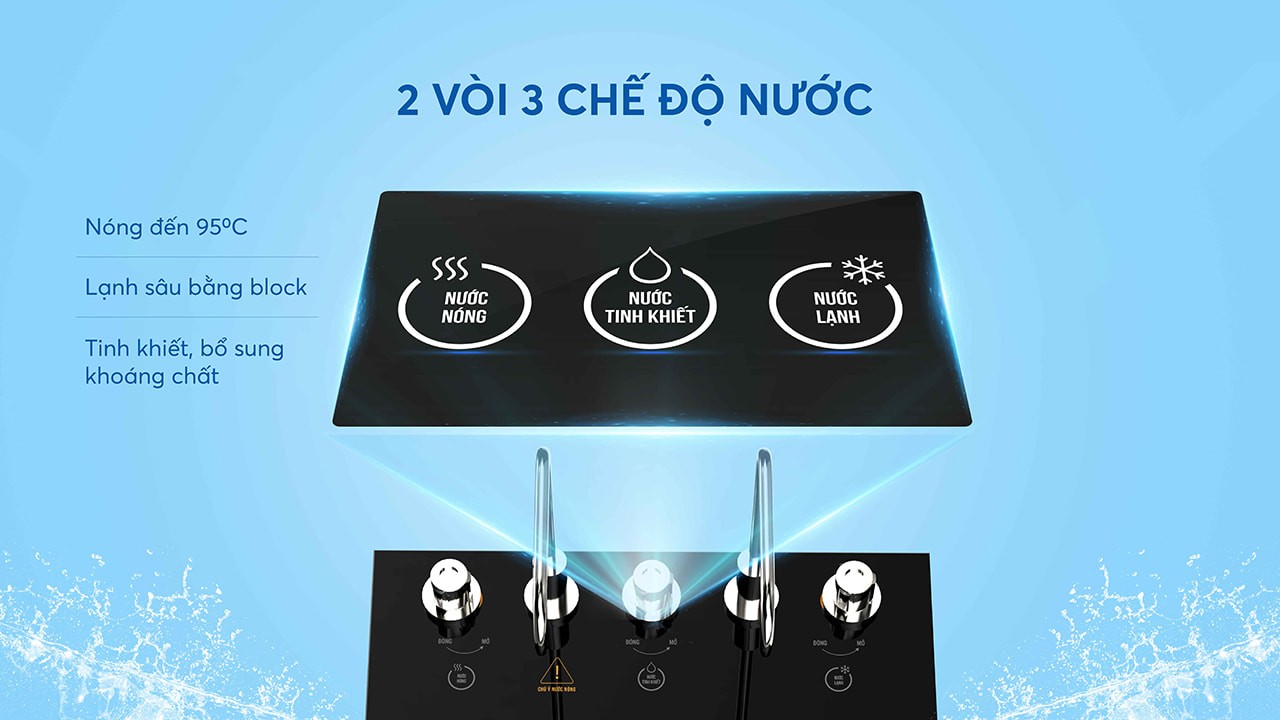 Máy lọc nước nóng lạnh Karofi KAD-I55