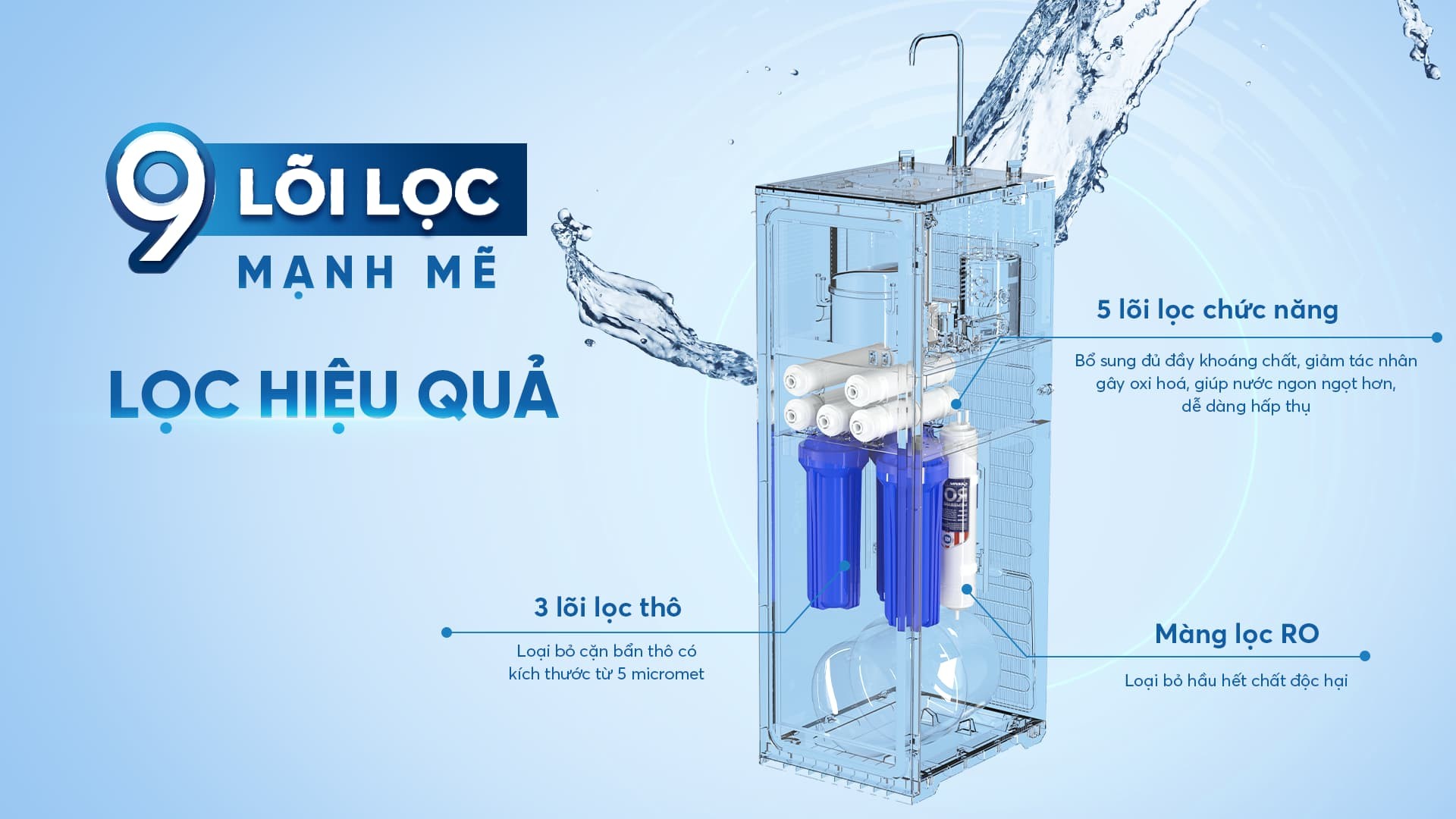 Máy lọc nước nóng lạnh Karofi Livotec 626