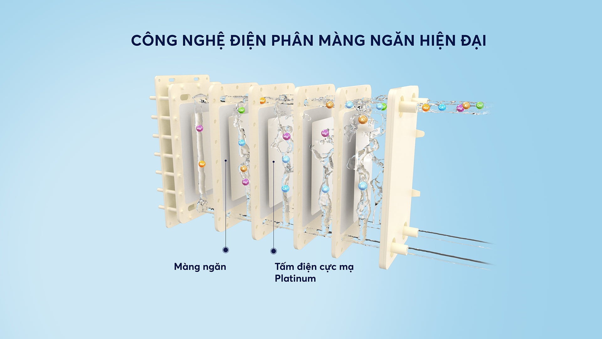 Máy lọc nước ion kiềm nóng lạnh nguội Karofi KAE-S88