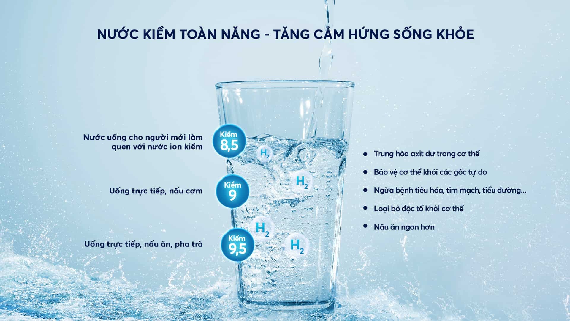 Máy lọc nước ion kiềm nóng lạnh nguội Karofi KAE-S88