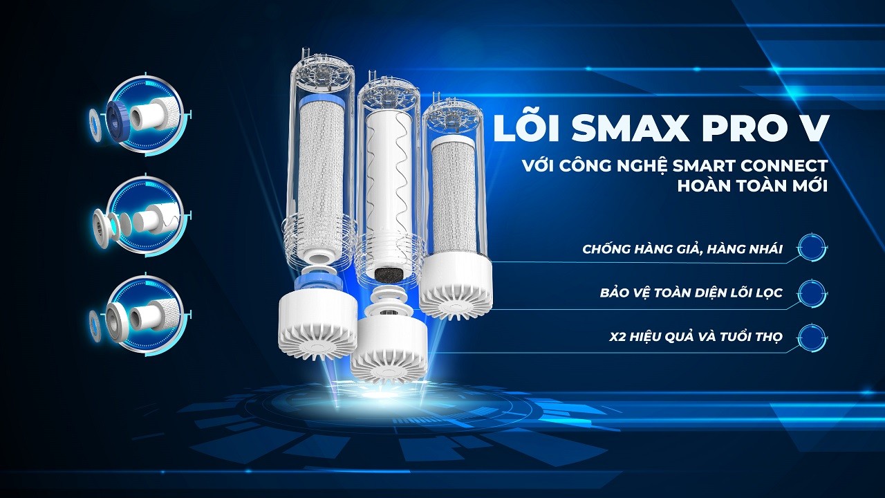 Máy lọc nước Karofi ERO108