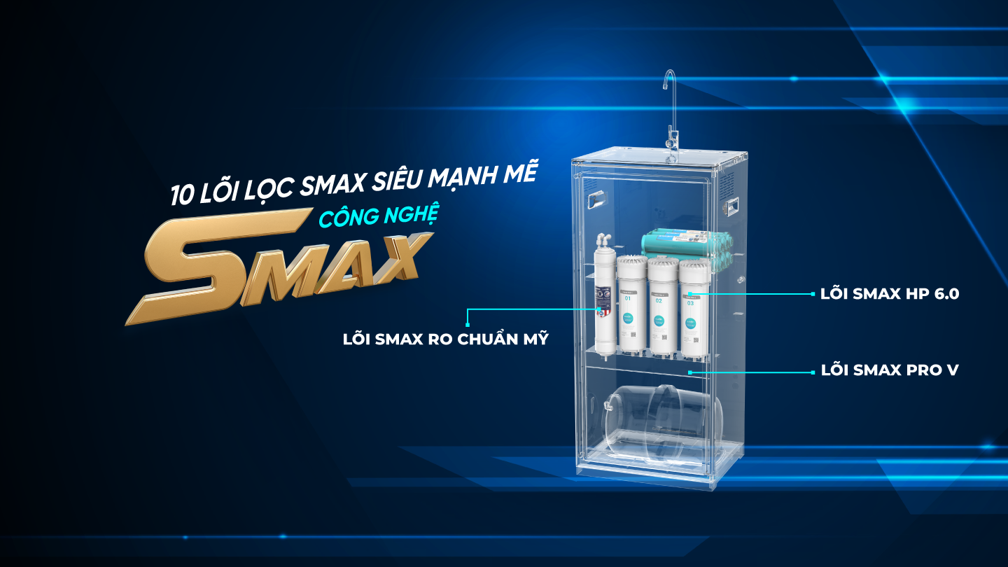 Máy lọc nước Karofi ERO108