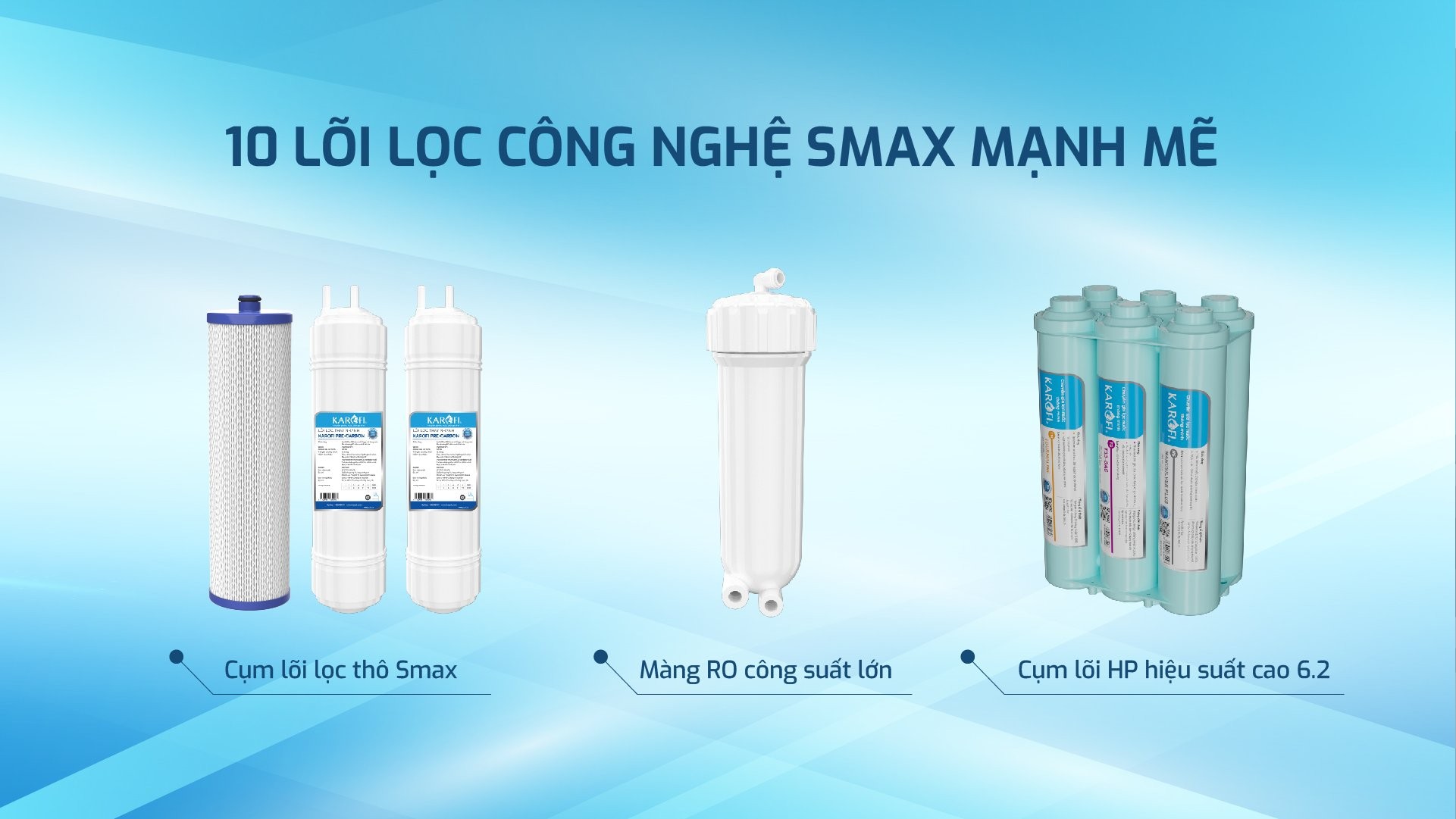 Máy lọc nước Karofi KAQ-U99