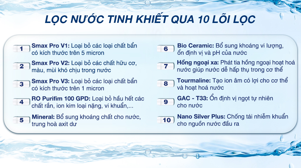 MÁY LỌC NƯỚC KAROFI KAQ-U05G - MẪU 2023