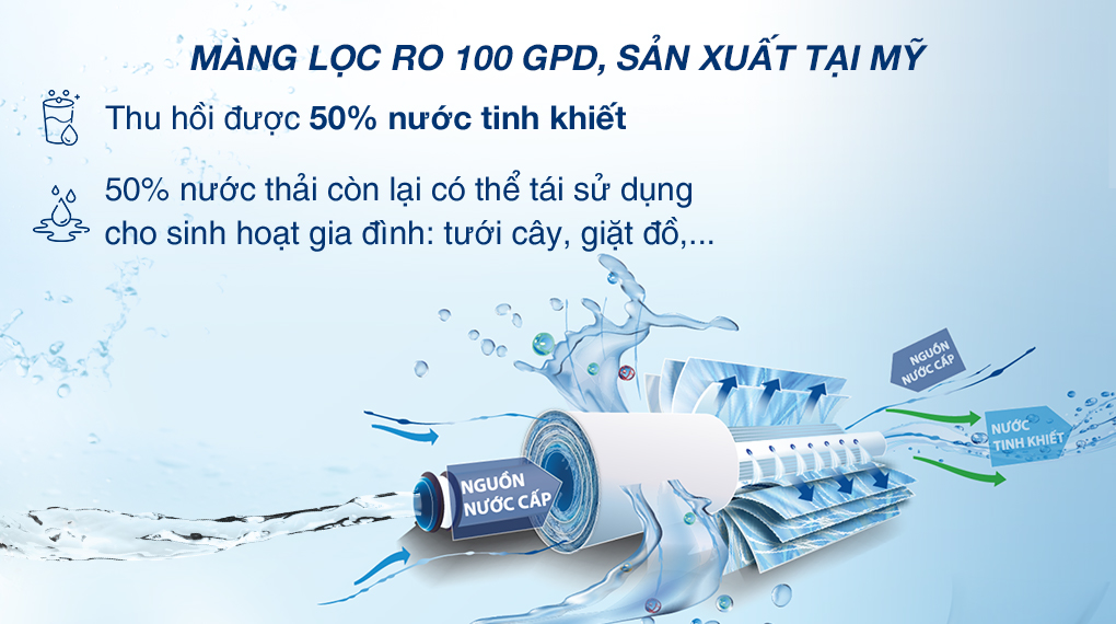 MÁY LỌC NƯỚC KAROFI KAQ-U05G - MẪU 2023