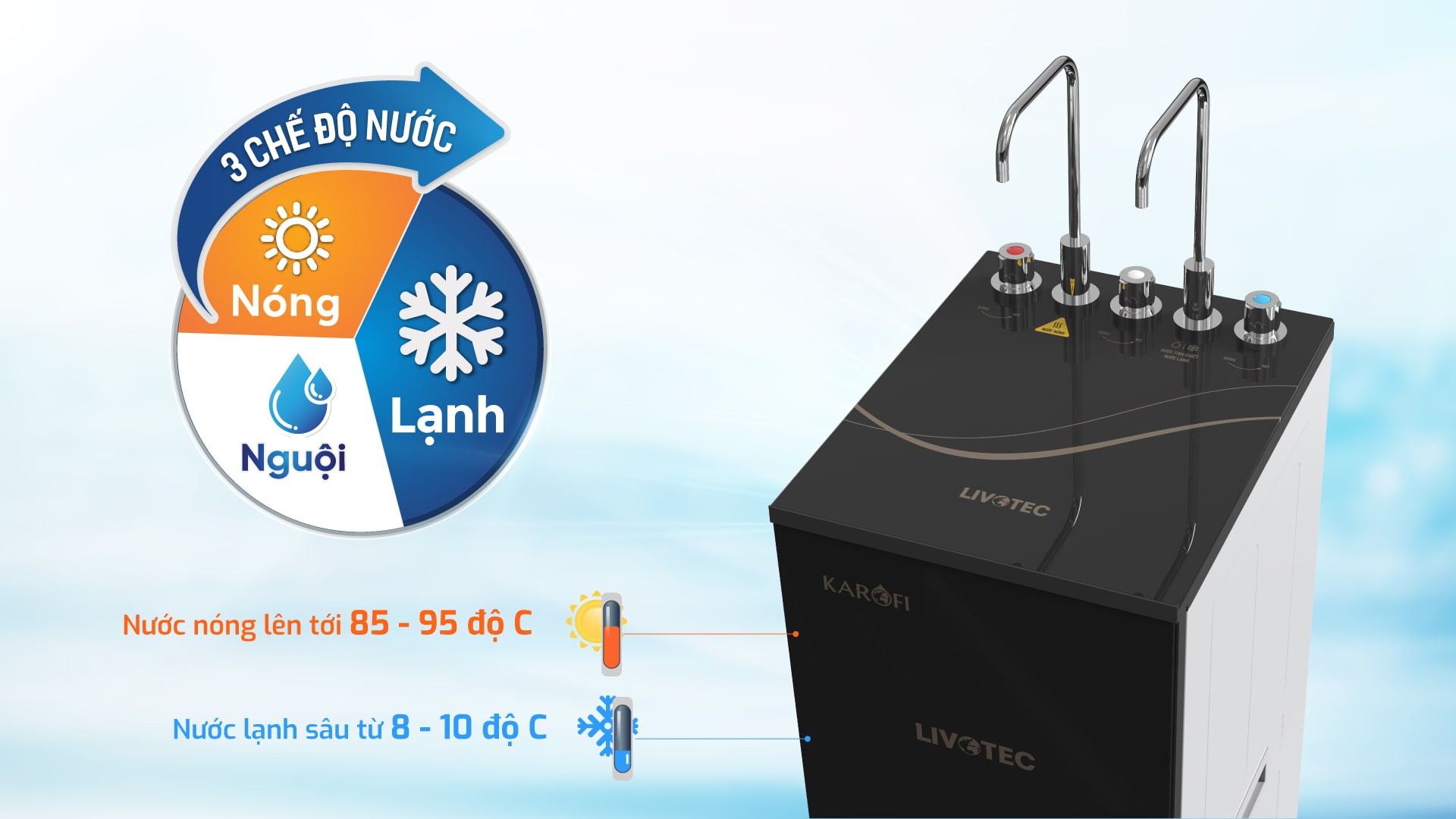 Máy lọc nước nóng lạnh Karofi Livotec 628