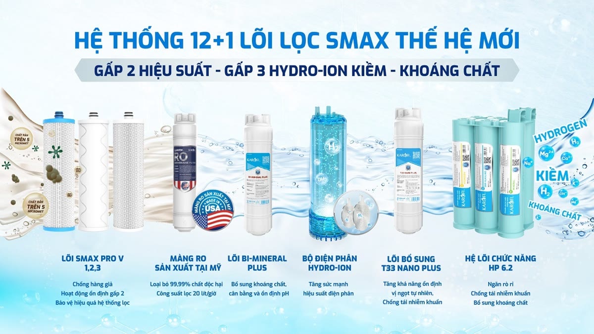 may-loc-nuoc-nong-lanh-hydro-ion-kiem-karofi-kae-s86-pro-8